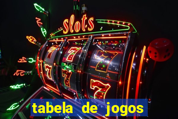 tabela de jogos futebol virtual bet365